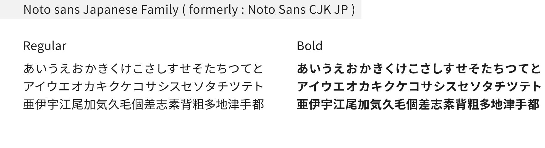 Noto Sans Japanese 字体系列 ( 旧 : Noto Sans CJK JP )