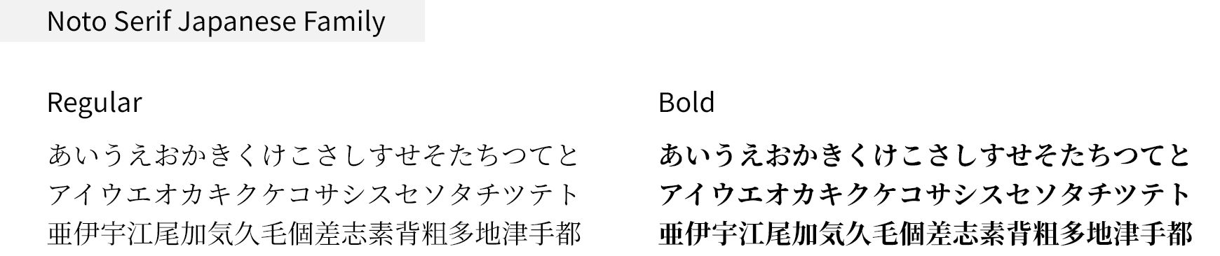 Noto Serif Japanese 字体系列 ( 源ノ明朝 )
