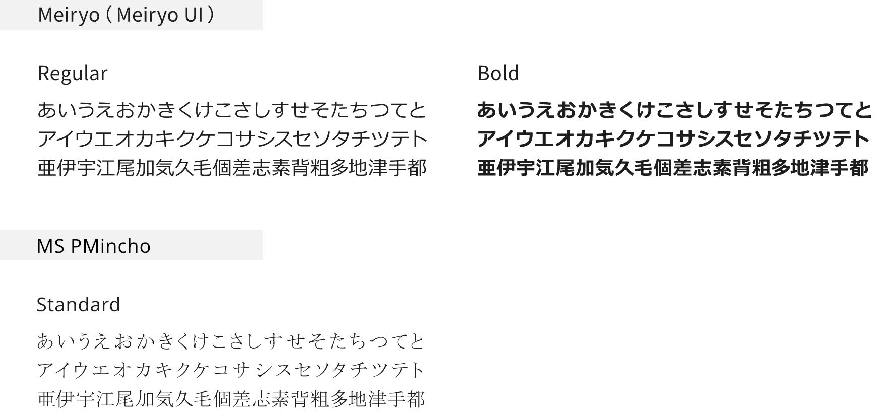 替代字体