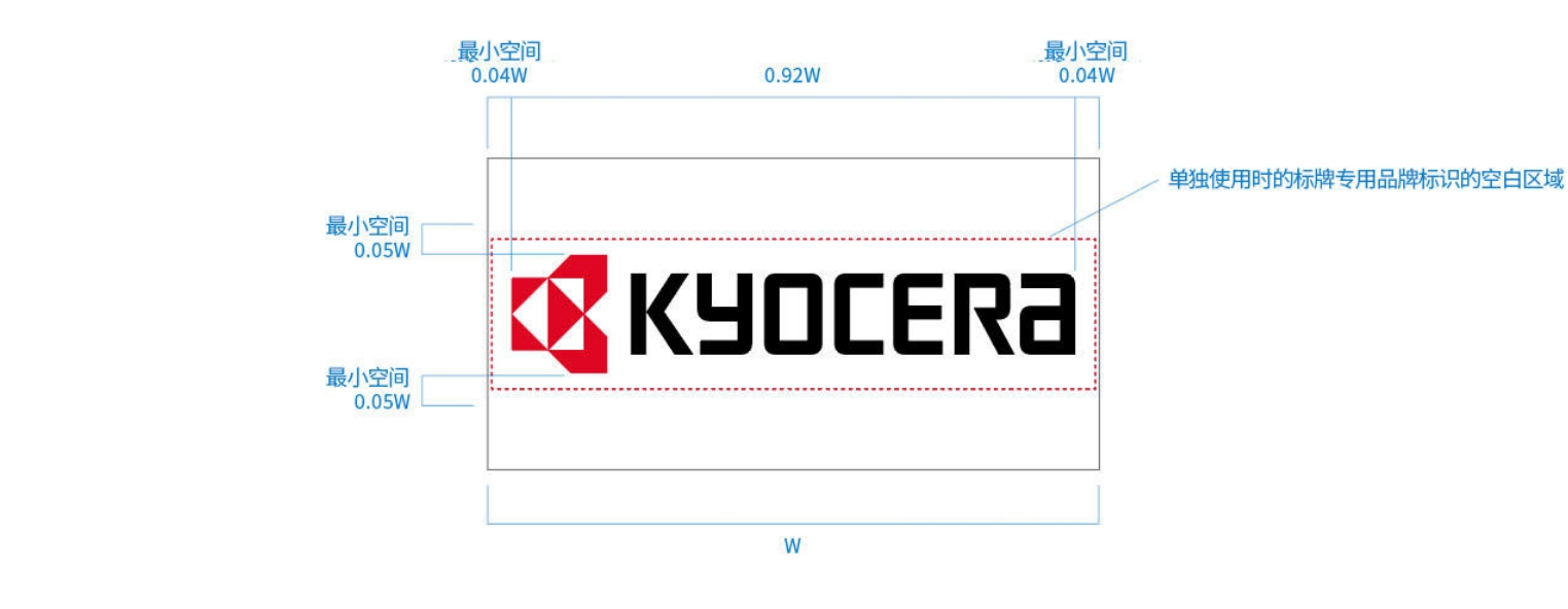正⾯ / 侧⾯