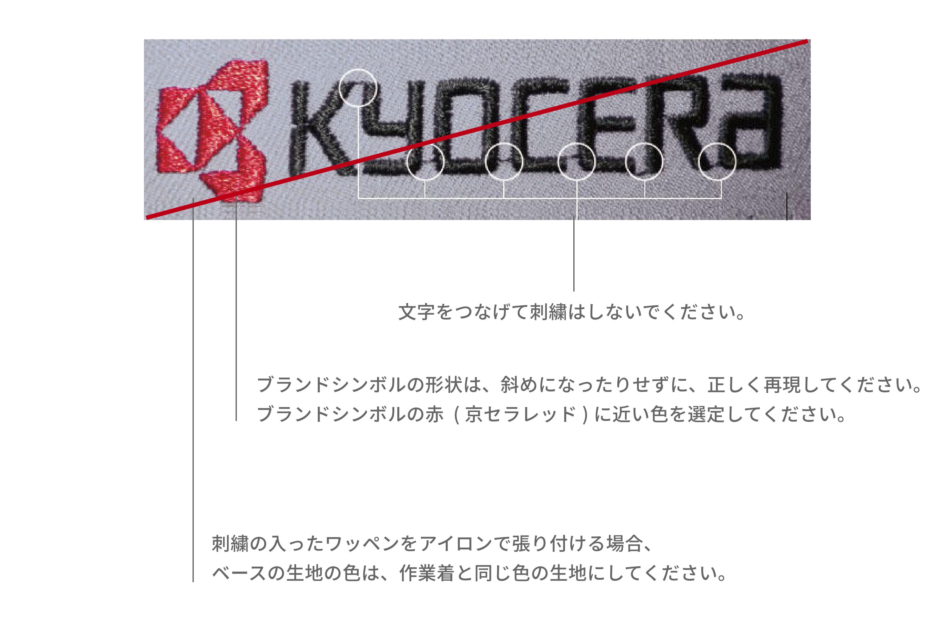 文字をつないだ刺繍例