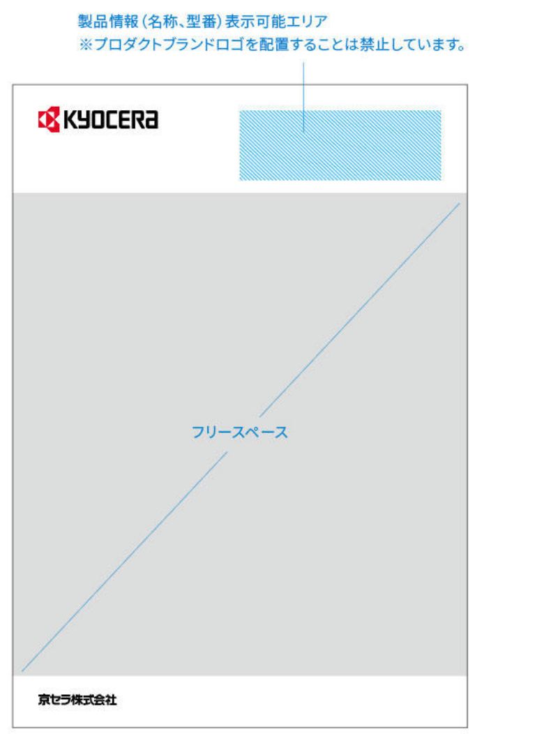 コーポレートブランドエリアあり