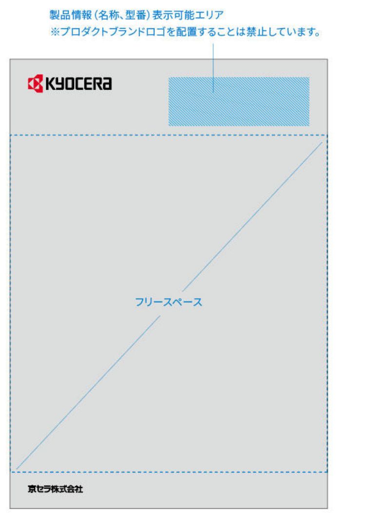 コーポレートブランドエリアなし