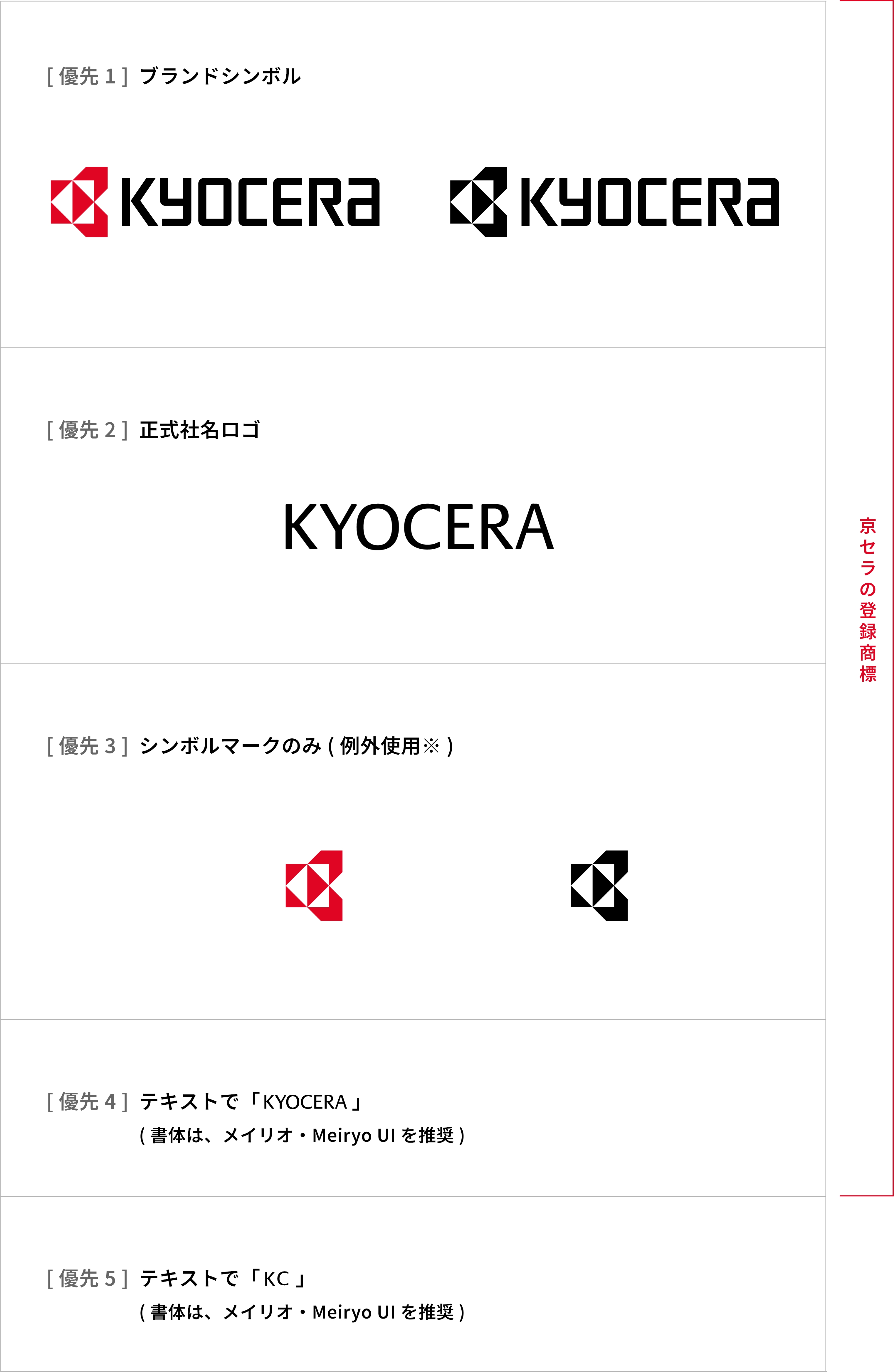 製品マーキング
