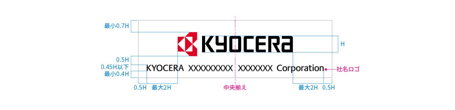 グループ会社の場合