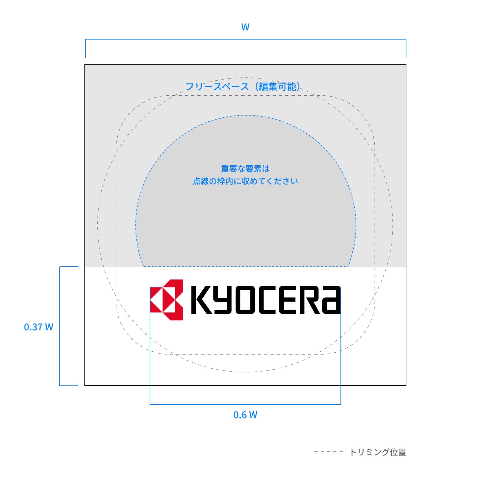 スマートフォン向けアプリのアイコン表記